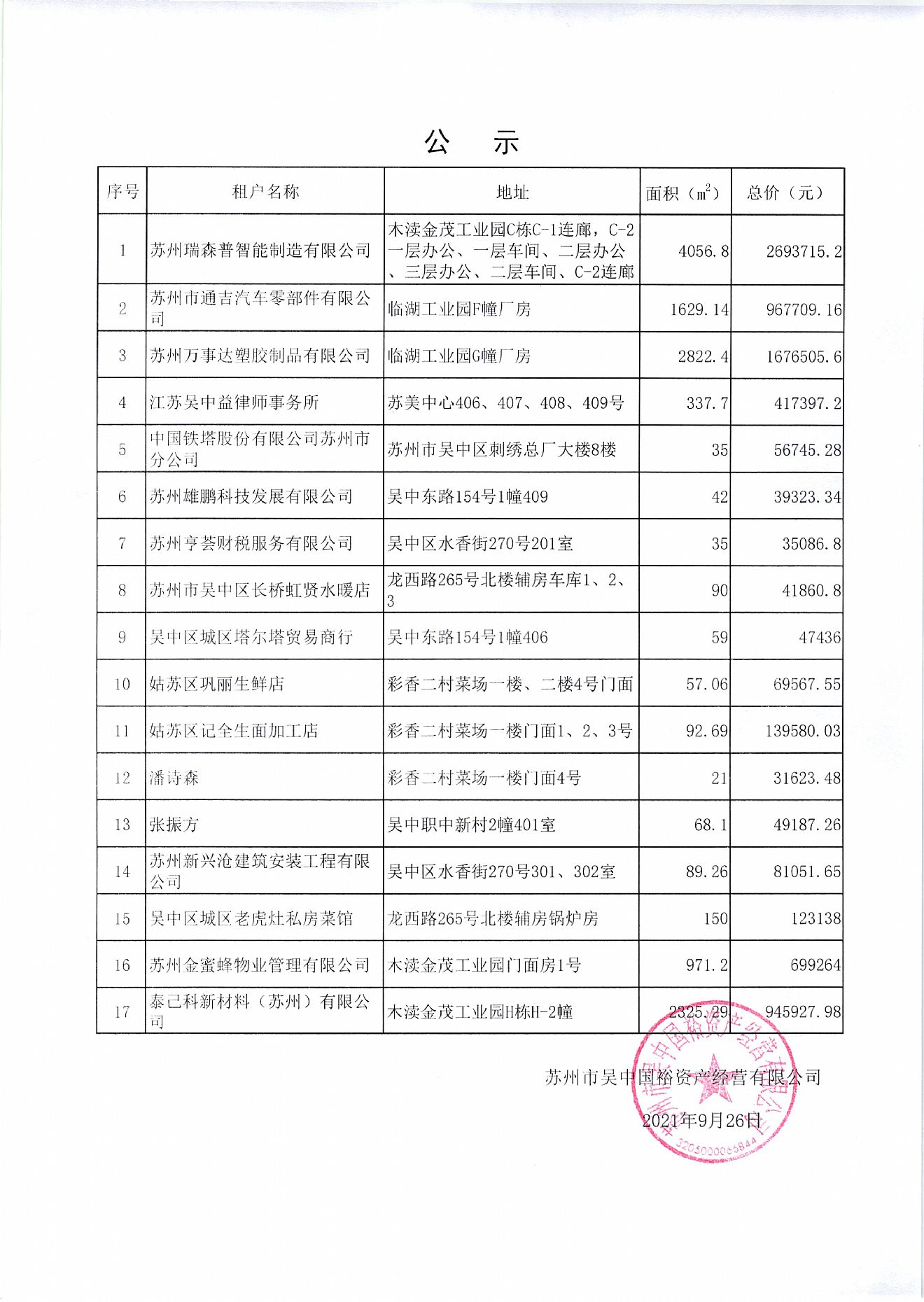 2021年9月租赁公示