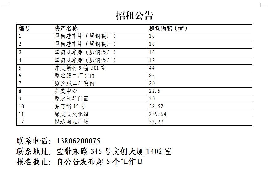 裕如公司公开招租公告