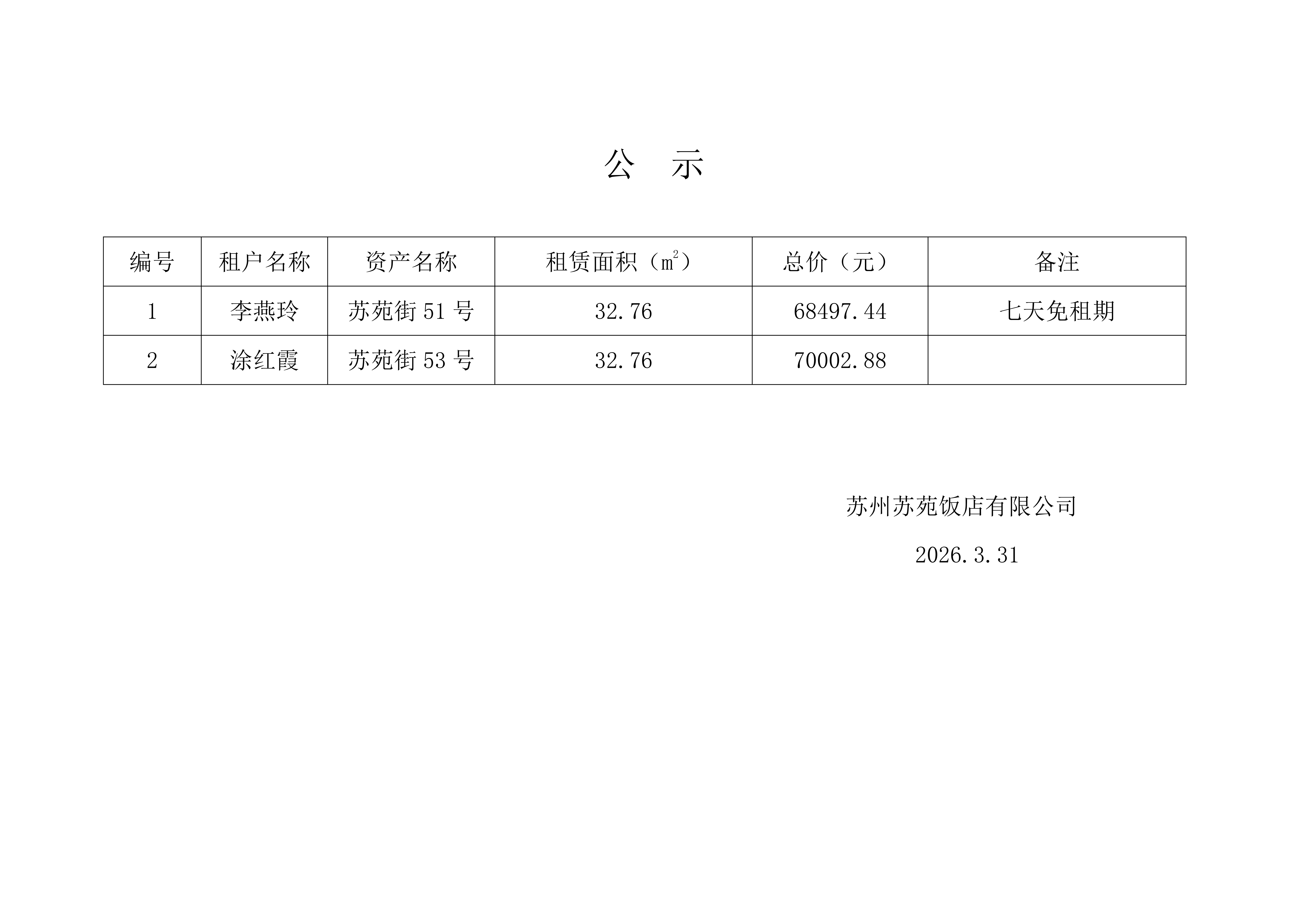 苏苑饭店门面租赁公示